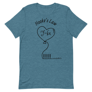 Hooke's Law x aviatorballoons