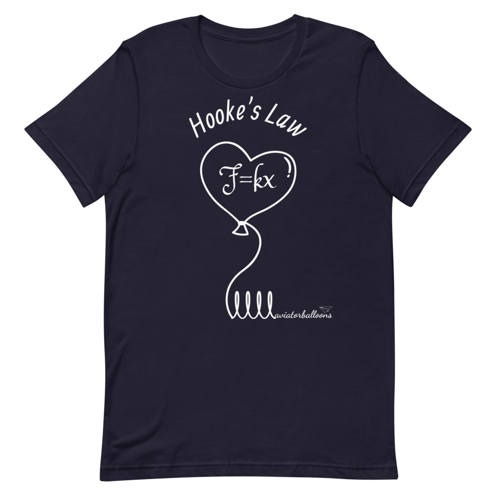 Hooke's Law x aviatorballoons