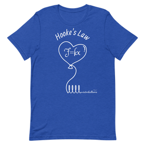 Hooke's Law x aviatorballoons