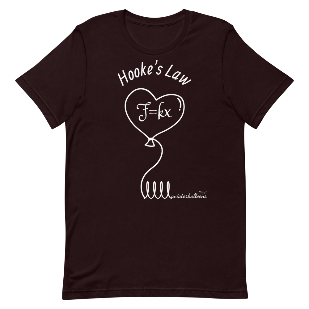 Hooke's Law x aviatorballoons