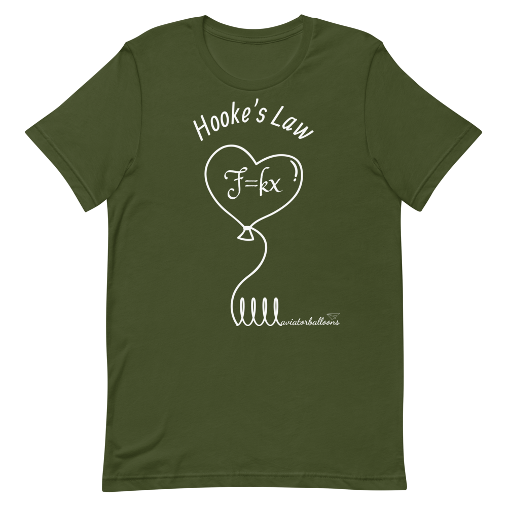 Hooke's Law x aviatorballoons