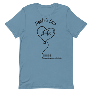 Hooke's Law x aviatorballoons