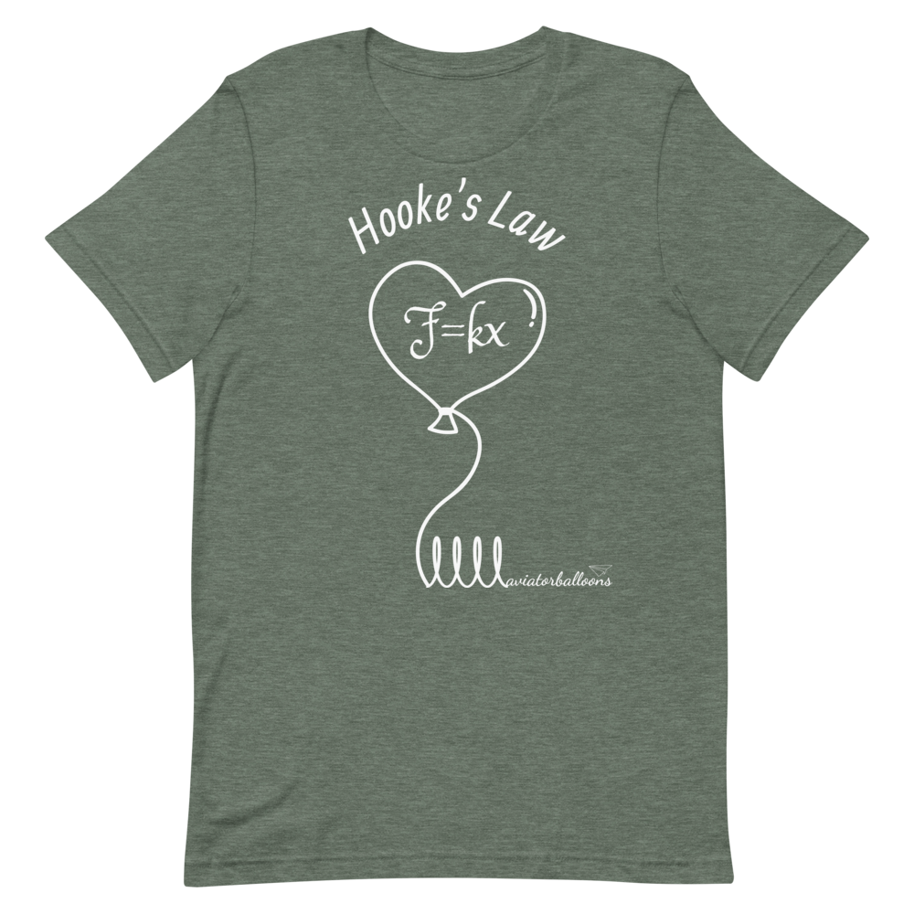 Hooke's Law x aviatorballoons