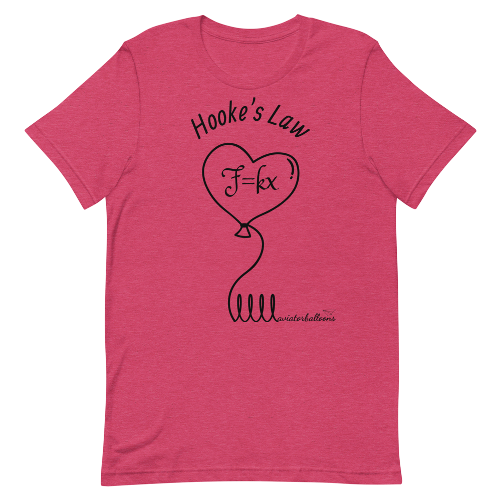 Hooke's Law x aviatorballoons