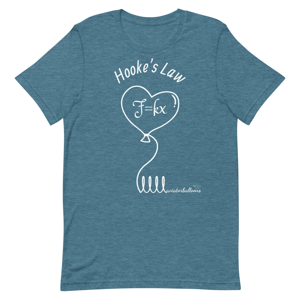 Hooke's Law x aviatorballoons