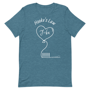 Hooke's Law x aviatorballoons