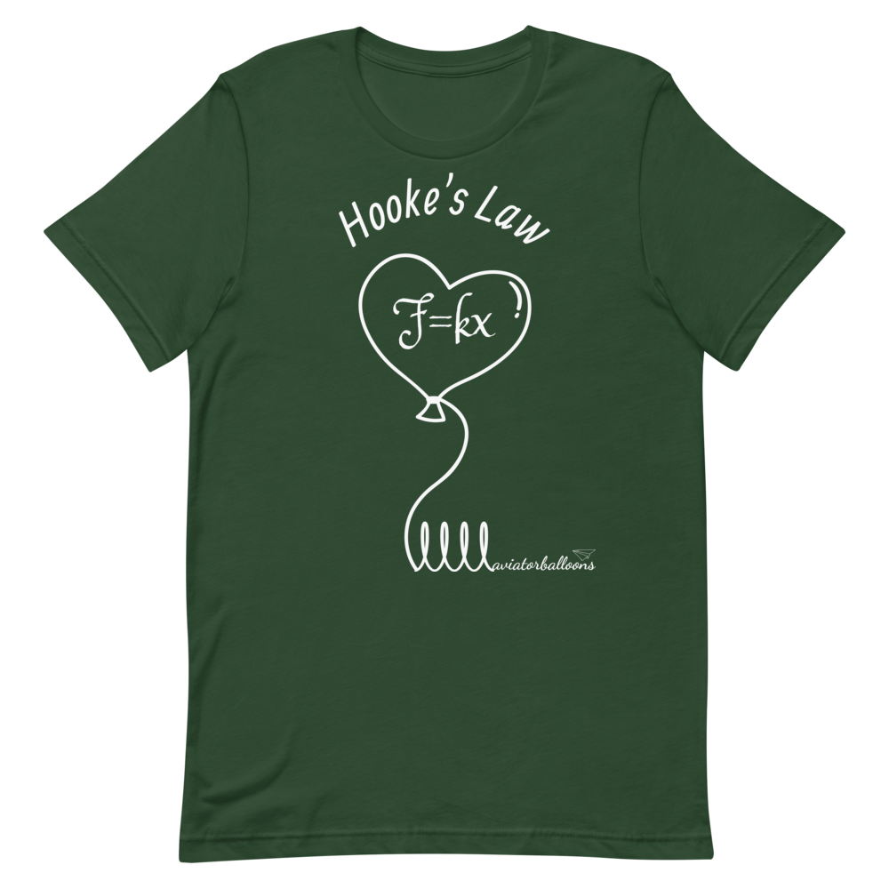 Hooke's Law x aviatorballoons