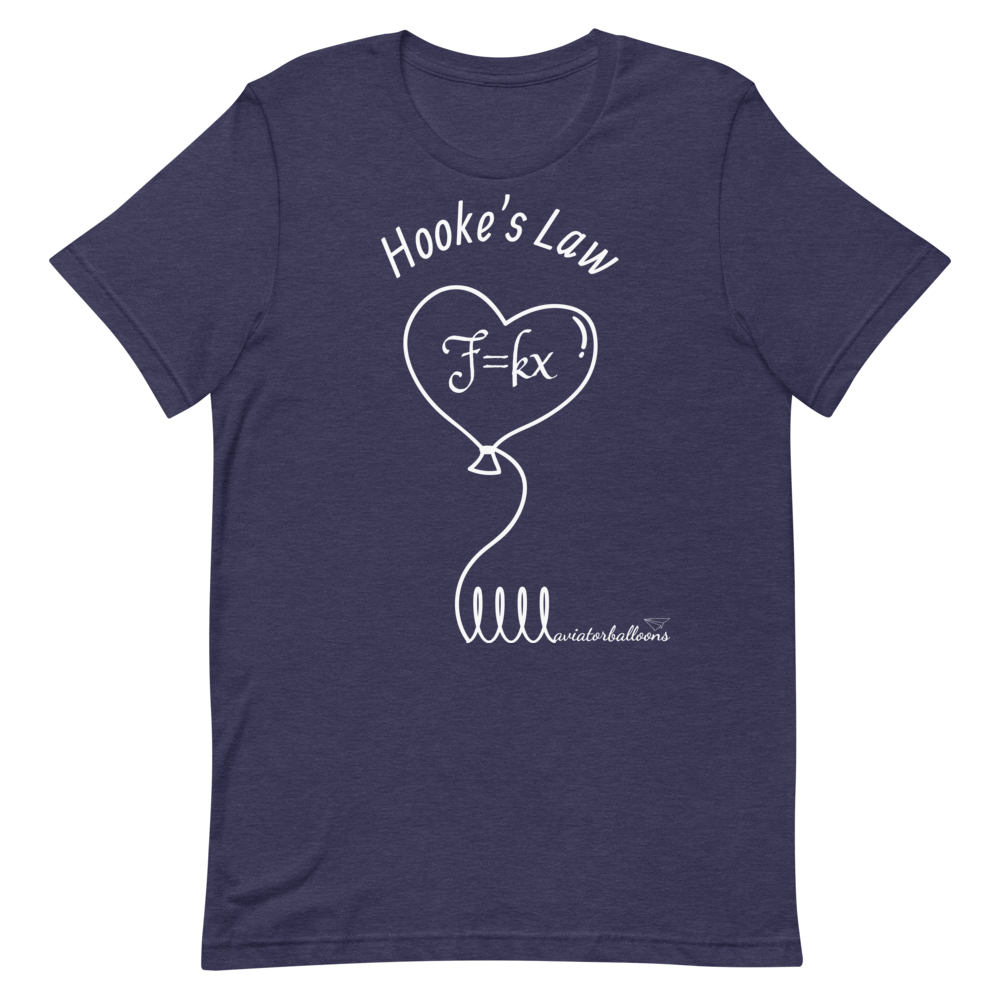 Hooke's Law x aviatorballoons