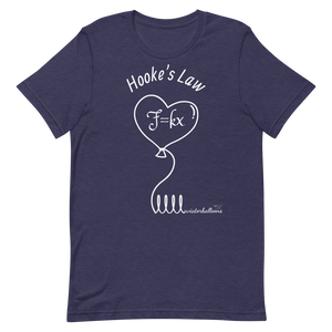 Hooke's Law x aviatorballoons