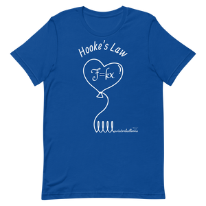 Hooke's Law x aviatorballoons